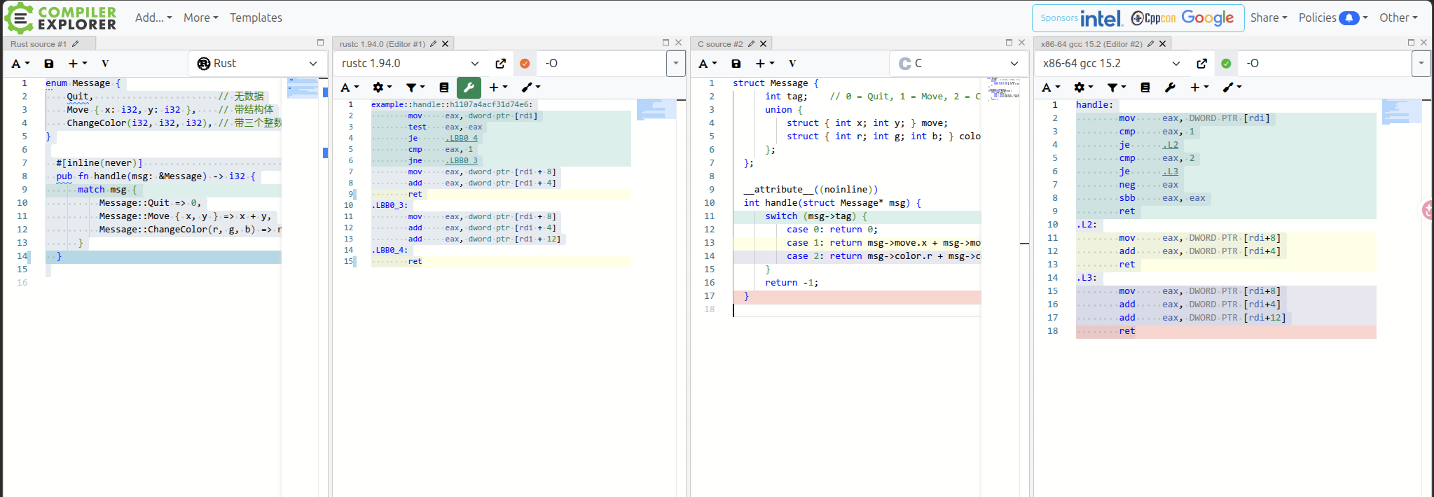 Rust enum 到 tagged union 的示意图